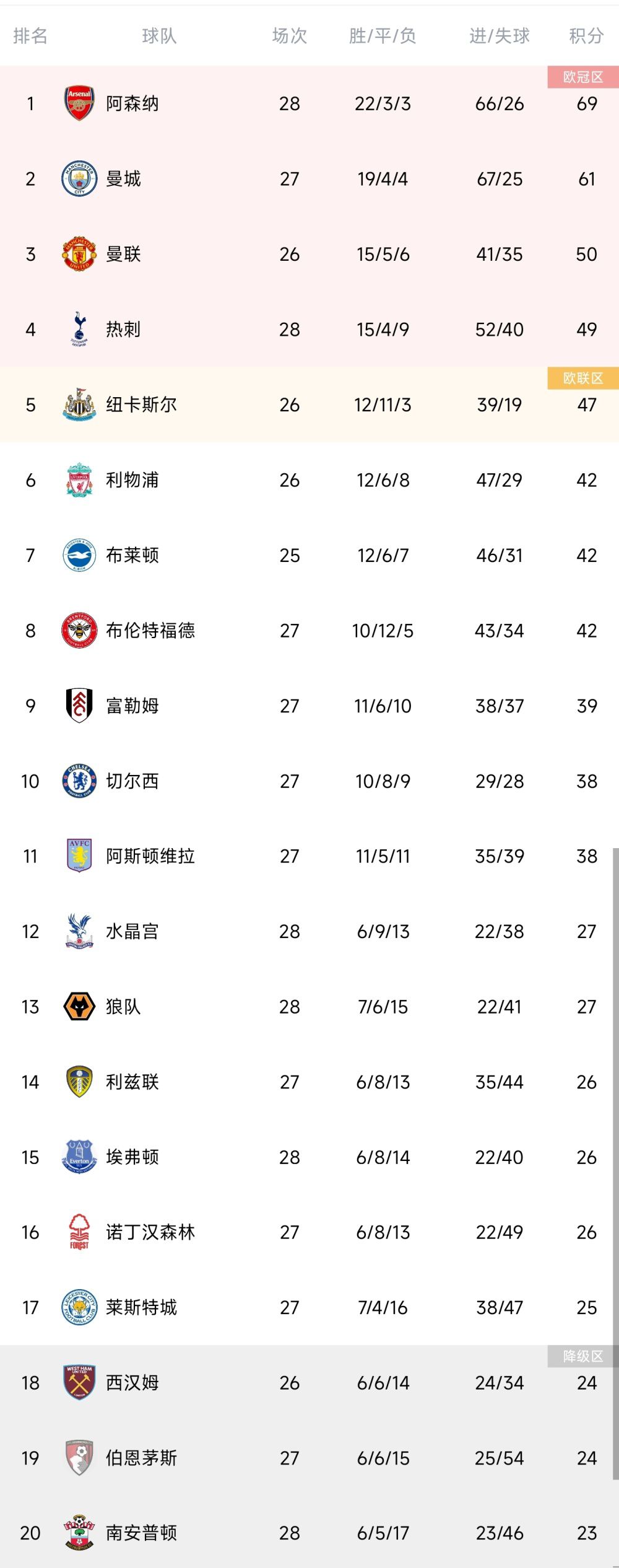 而全新的《勇敢者游戏2：再战巅峰》中，除了这对组合继续奉献刺激与欢乐，由著名喜剧演员杰克;布莱克饰演的中年发福地质学家;谢利利;奥布伦教授与;星云的扮演者凯伦;吉兰饰演的性感打女;萝比;旺德豪斯，依然会与大家结伴闯关